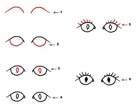 Урок рисования глазами детей