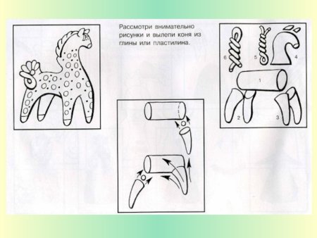 Дымковская игрушка рисунок 1 класс