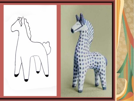 Древние образы в современных народных игрушках