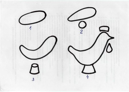 Поэтапная лепка дымковской птички в подготовительной группе