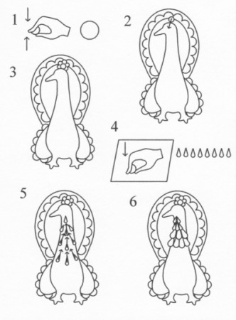 Дымковский индюк лепка