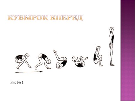 Кувырок вперед и назад техника выполнения