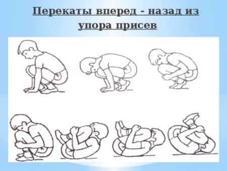 Перекат назад в группировке из упора присев