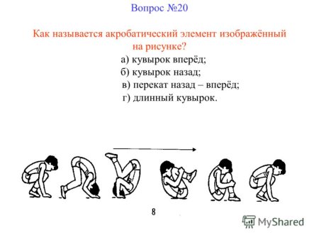 Легкая атлетика. Кувырок вперед».