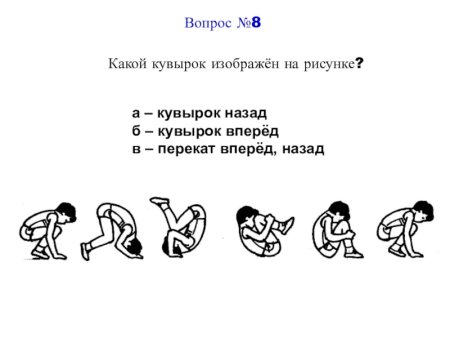 Кувырок назад техника выполнения для детей