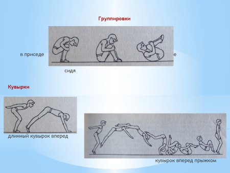 Техника выполнения длинного кувырка с разбега