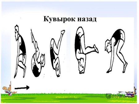 Кувырок назад