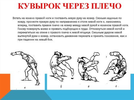 Кувырок вперед через правое-левое плечо