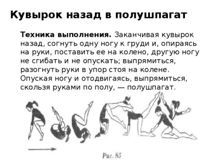 Кувырок назад в полушпагат техника