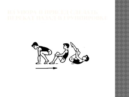 Кувырок назад схема