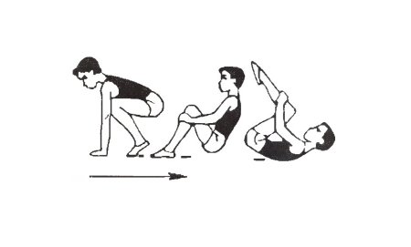 .Гимнастика"кувырок назад в группировке