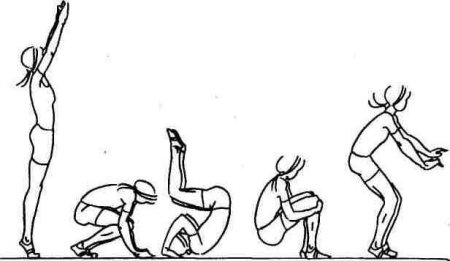 Прыжок вверх прогнувшись