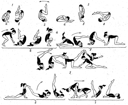 Кувырок вперёд с разбега техника выполнения