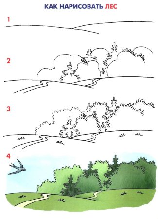 Поэтапное рисование пейзажа для детей