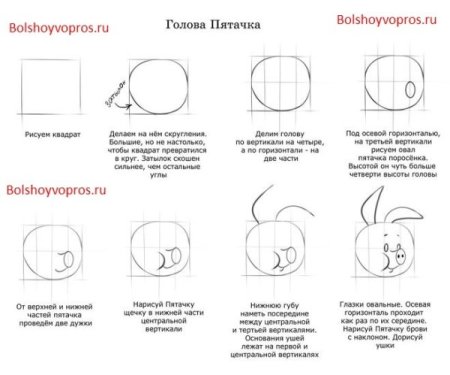 Как нарисовать пяточка