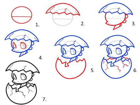 Как научить ребенка рисовать с нуля