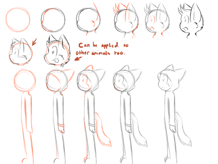 Уроки по рисованию фурри