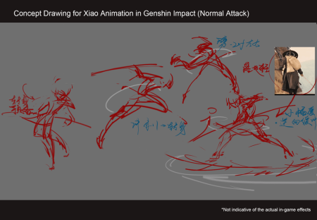 Сяо Геншин Импакт в полный рост