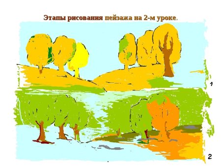 Рисунок на тему осень