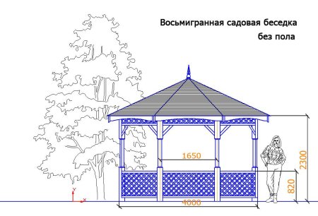 Беседка мультяшная