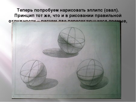 Рисование шара