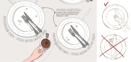 Как нарисовать чайник поэтапно