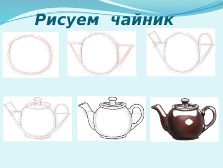 Поэтапное рисование натюрморта