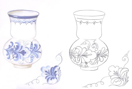 Раскраска Гжельская роспись посуды