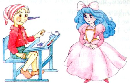 Мальвина раскраска