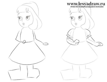 Раскраска золотой ключик или приключения Буратино Мальвина