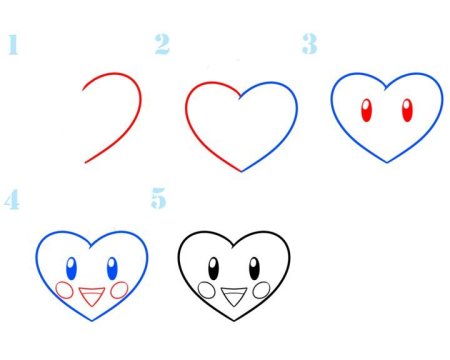 Поэтапное рисование сердечка