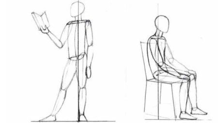 Язык телодвижений: диагностика состояний и намерений людей по позе и жестам