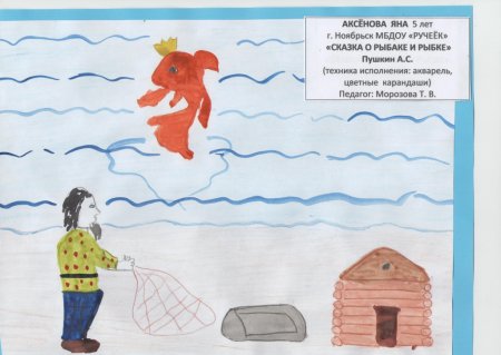 Сказка о золотой рыбке раскраска