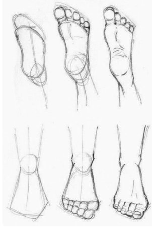 Поэтапное рисование ног
