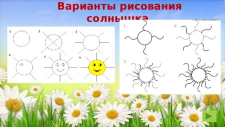 Поэтапное рисование солнышка