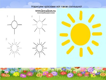 Схема рисования солнца для детей