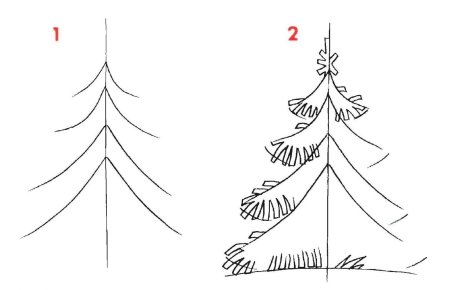 Рисование Новогодняя елка