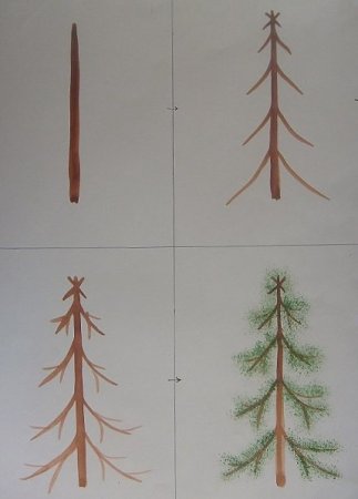 Поэтапное рисование елки