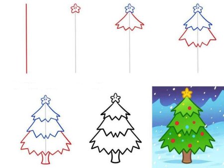 Новогодняя елка карандашом