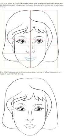 Поэтапное рисование портрета для дошкольников