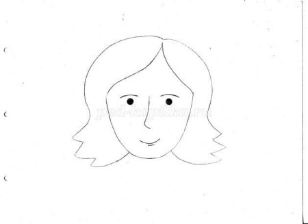 Схема рисования портрета мамы в подготовительной группе