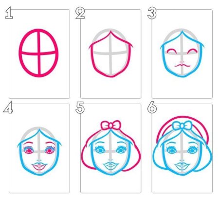 Портрет мамы пошаговое рисование для детей