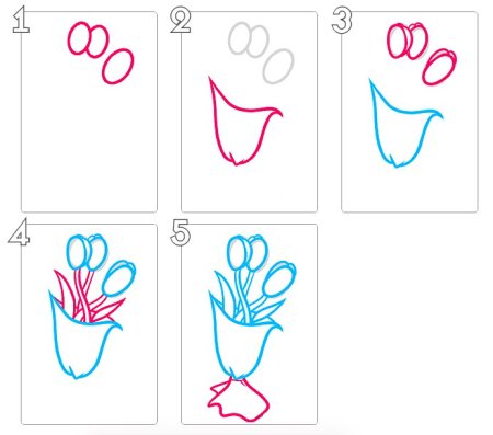 Рисунок букет цветов для детей поэтапно (48 фото)