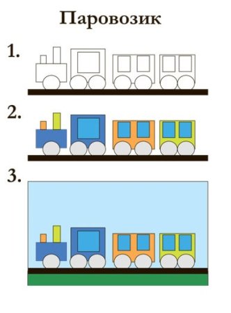 Рисование с детьми поезд