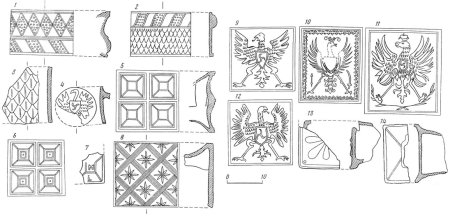 Изразцы в архитектуре схема