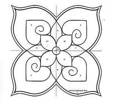 Рисование растительного узора в квадрате