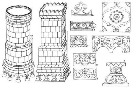 Орнамент для печи