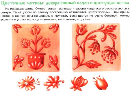 Лыкова лепка изразцов