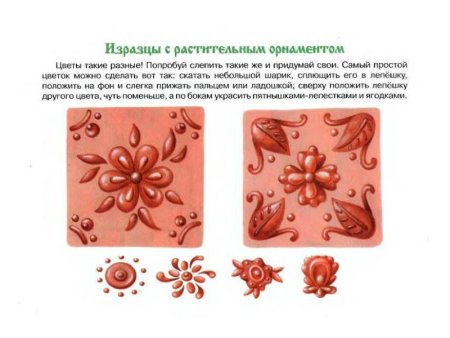 Изразцы Лыкова Ирина