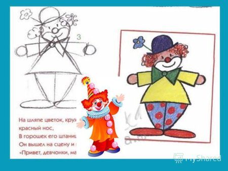 Рисунок клоуна для детей 2 класса